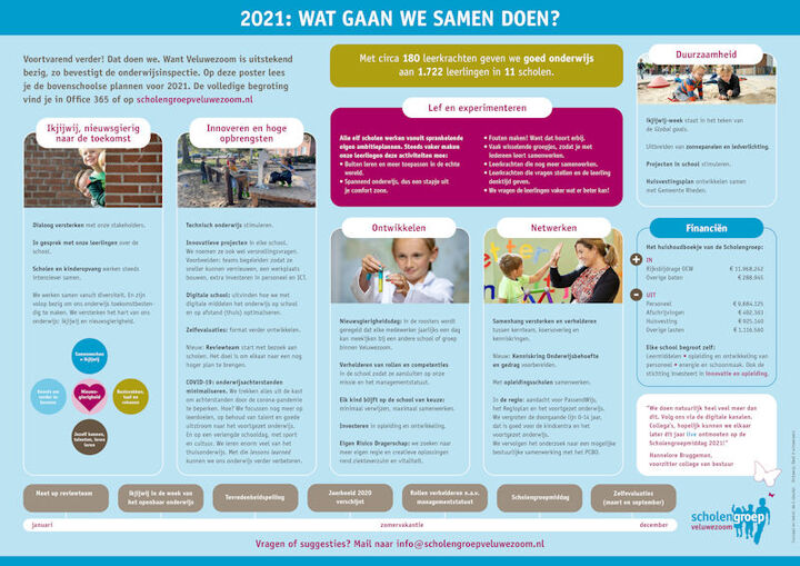 jaaragenda scholengroep veluwezoom jaaragenda scholengroep veluwezoom